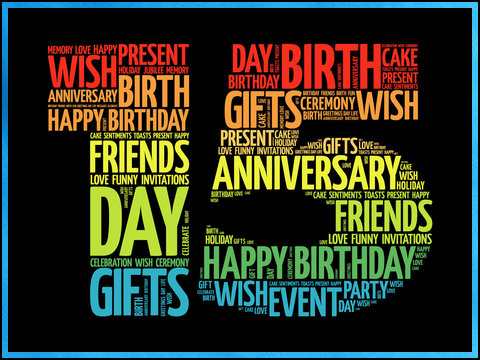 15th birthday wishes images
